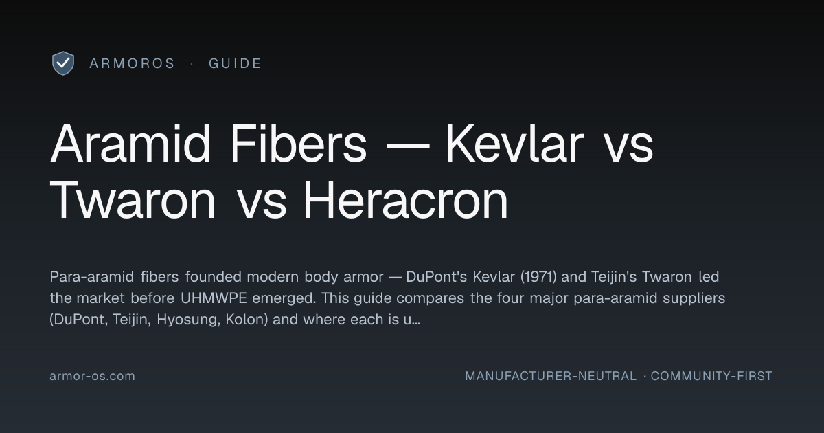 Aramid Fibers — Kevlar vs Twaron vs Heracron · ArmorOS