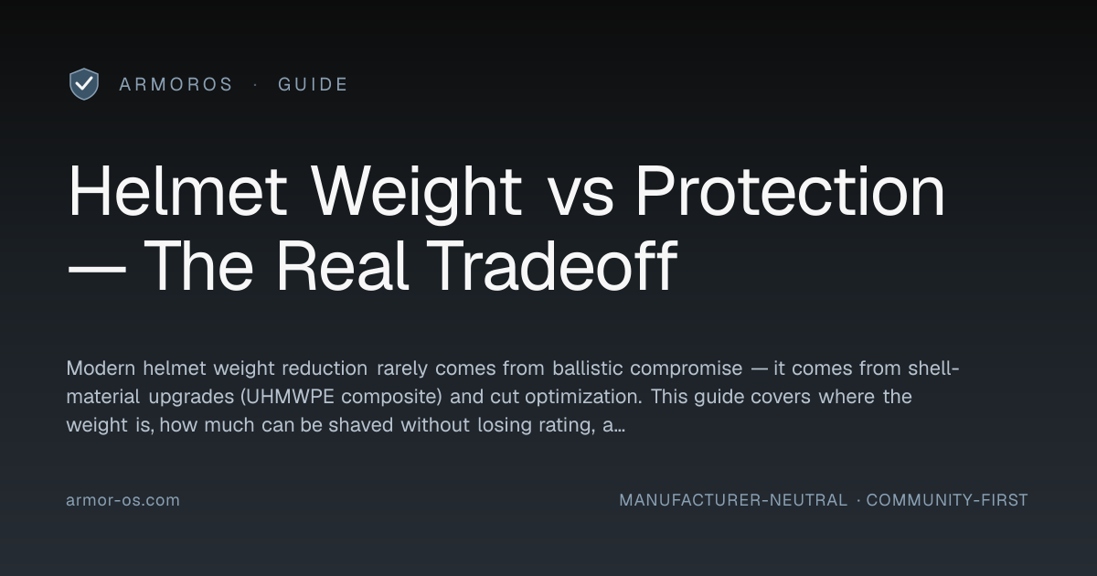Helmet Weight vs Protection — The Real Tradeoff · ArmorOS