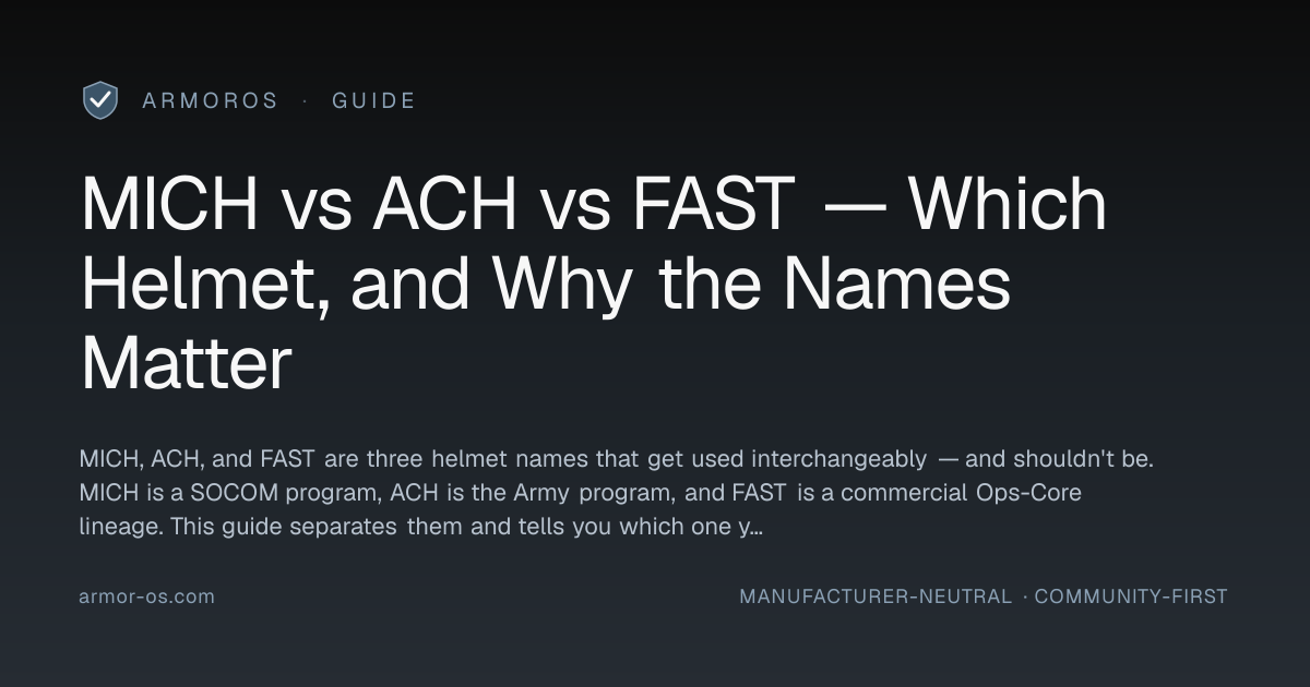 MICH vs ACH vs FAST — Which Helmet, and Why the Names Matter · ArmorOS