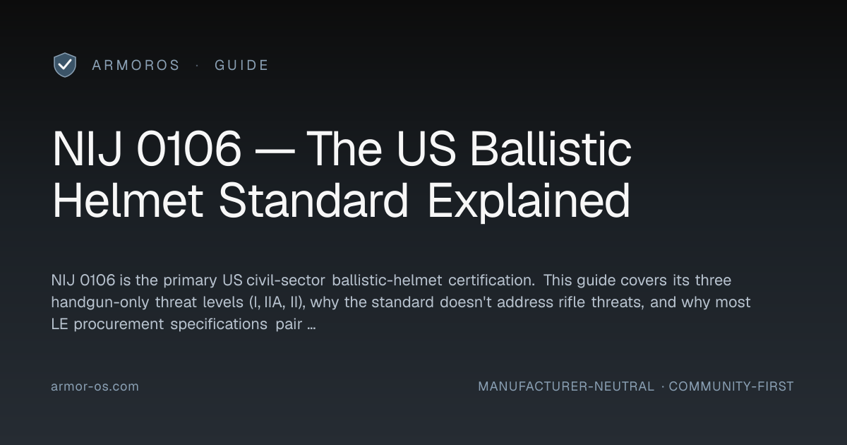 NIJ 0106 — The US Ballistic Helmet Standard Explained · ArmorOS