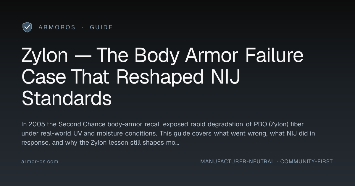 Zylon — The Body Armor Failure Case That Reshaped NIJ Standards · ArmorOS
