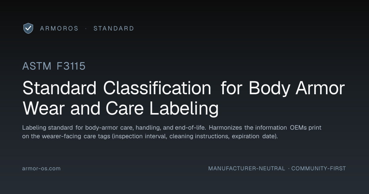 ASTM F3115 — Standard Classification for Body Armor Wear and Care ...