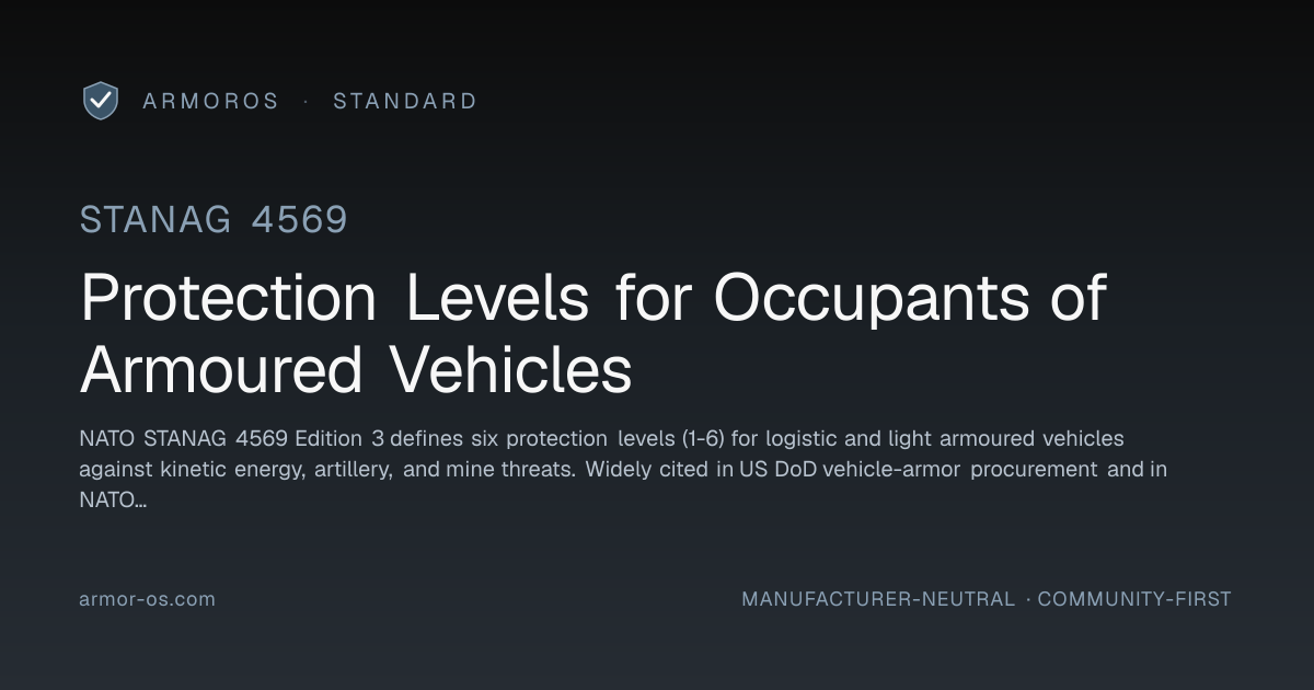 STANAG 4569 — Protection Levels for Occupants of Armoured Vehicles ...